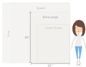 Saranoni Lush XL Blanket (60"x80")