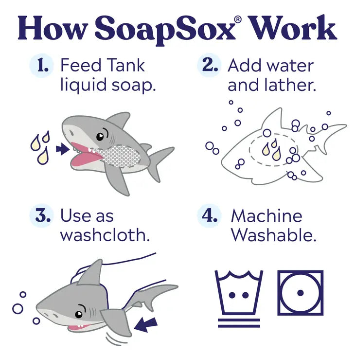 SoapSox Washcloth