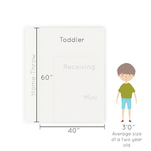 Saranoni Satin Border Toddler Blanket (40"x60")