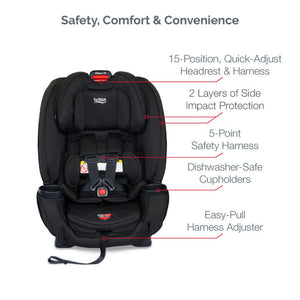 Britax One4Life ClickTight All-in-One Convertible Car Seat