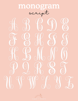 Sherpa-Lined Personalized Blanket | Monogram