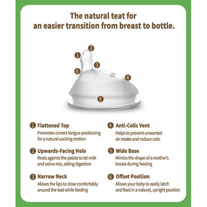 Haakaa Generation 3 Glass Baby Bottle / 6 oz.