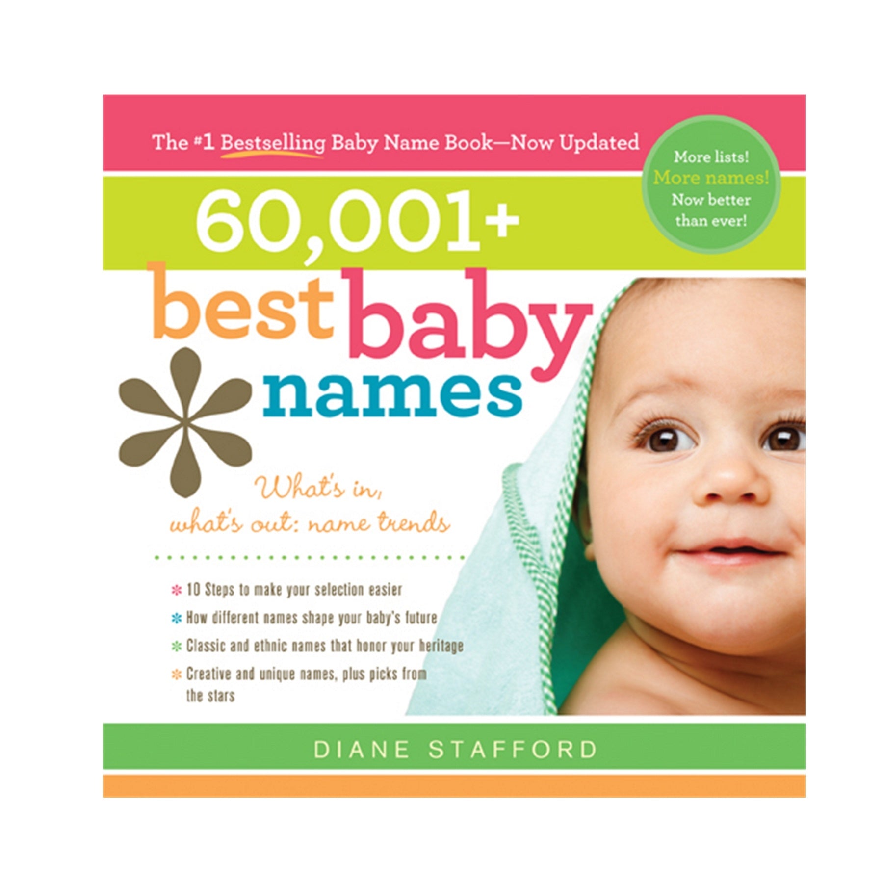 60,001 Best Baby Names