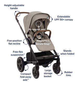 Nuna MIXX Next Stroller