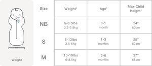 Swaddle Up / Lite (0.2 TOG)
