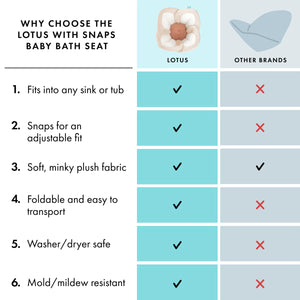 Blooming Bath Lotus Baby Bath Seat with Button Snaps - Honey/Cream