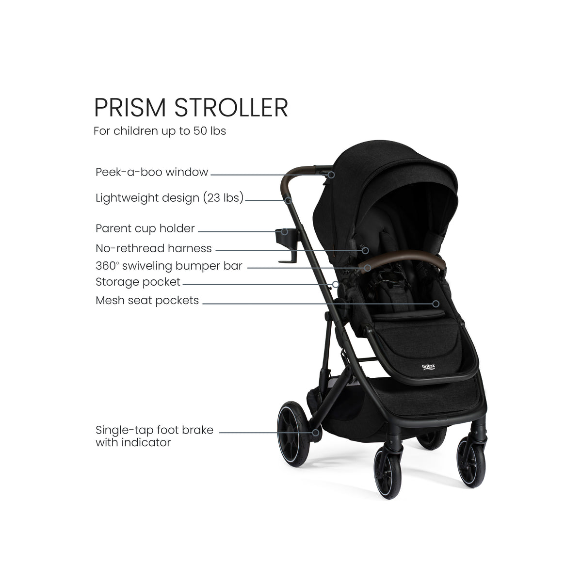 Britax Prism Modular Stroller
