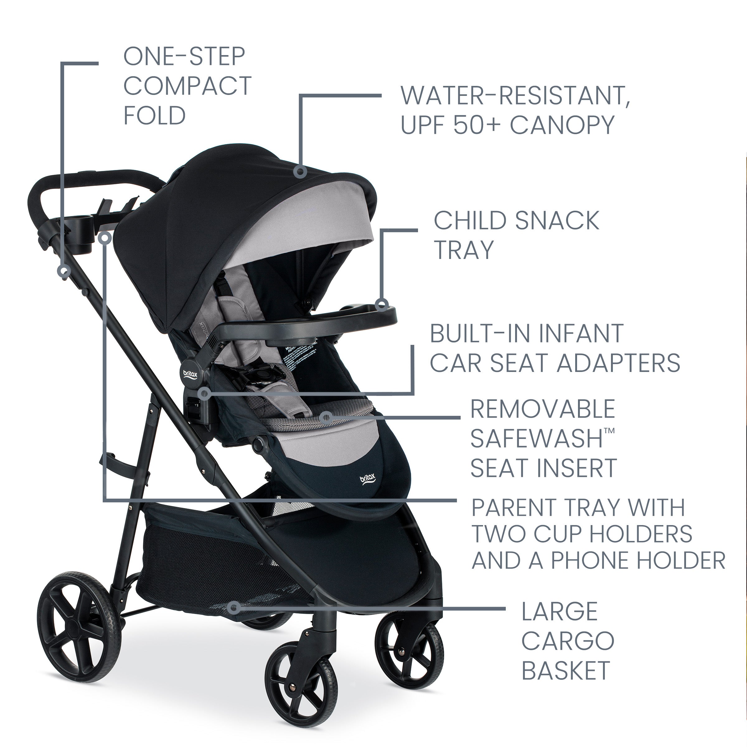 Collapsible Stroller Cup Holder