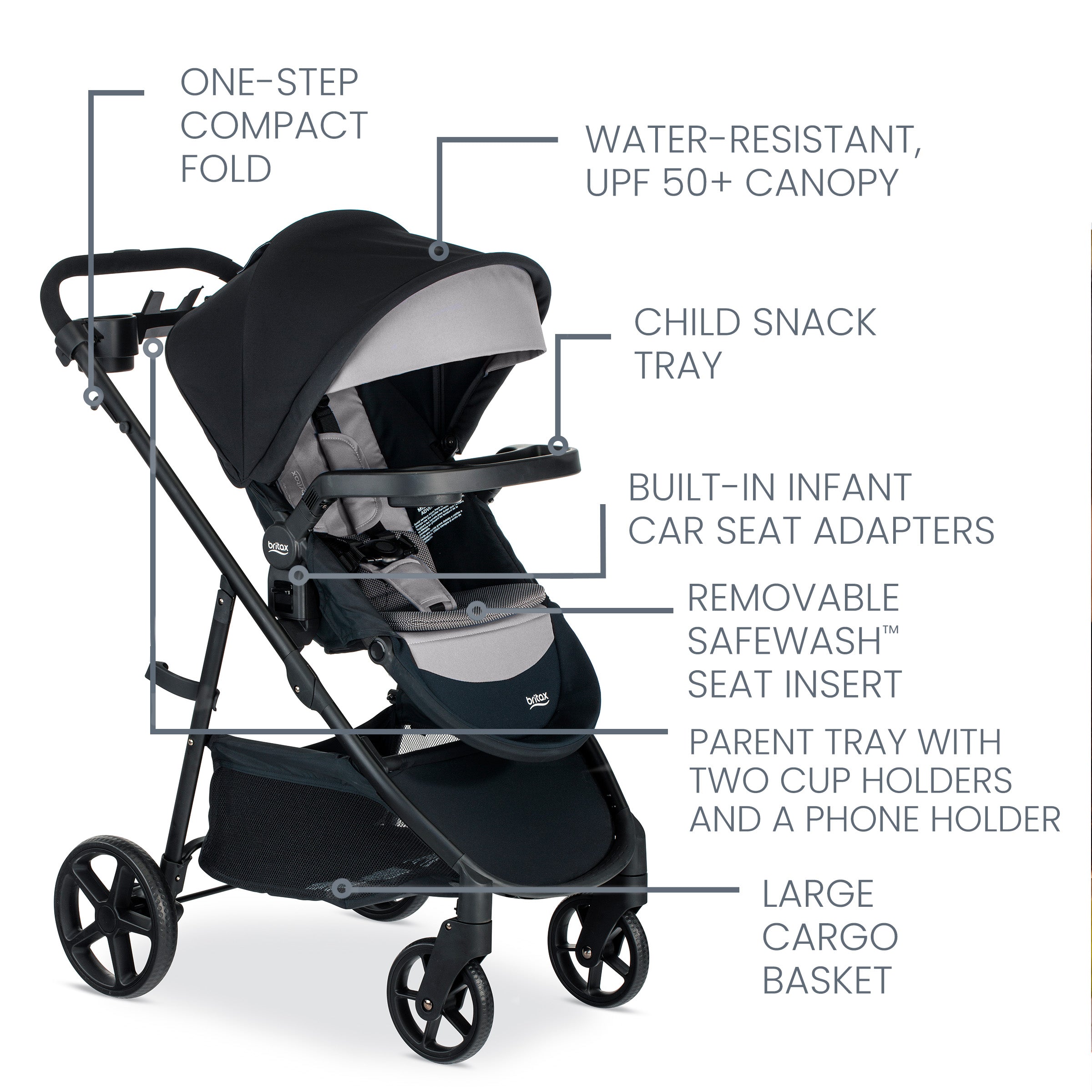 britax cup holder boulevard Britax Willow Brook Travel System
