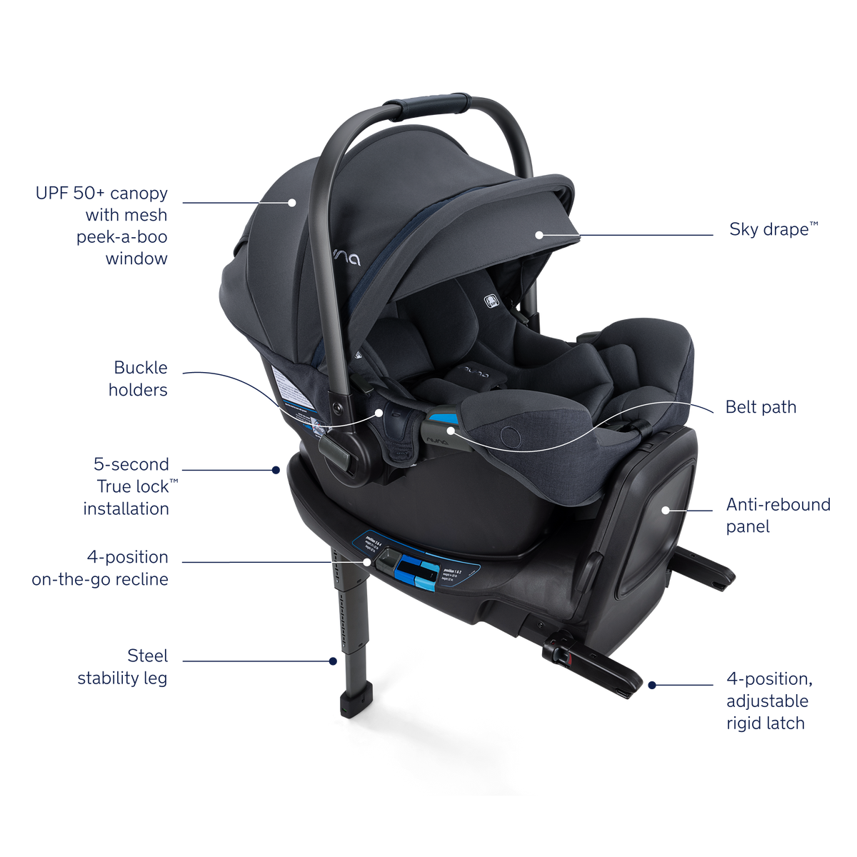 Nuna PIPA RX Infant Car Seat PIPA Relx Base Suite Child
