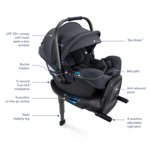 Nuna PIPA RX Infant Car Seat + PIPA Relx Base