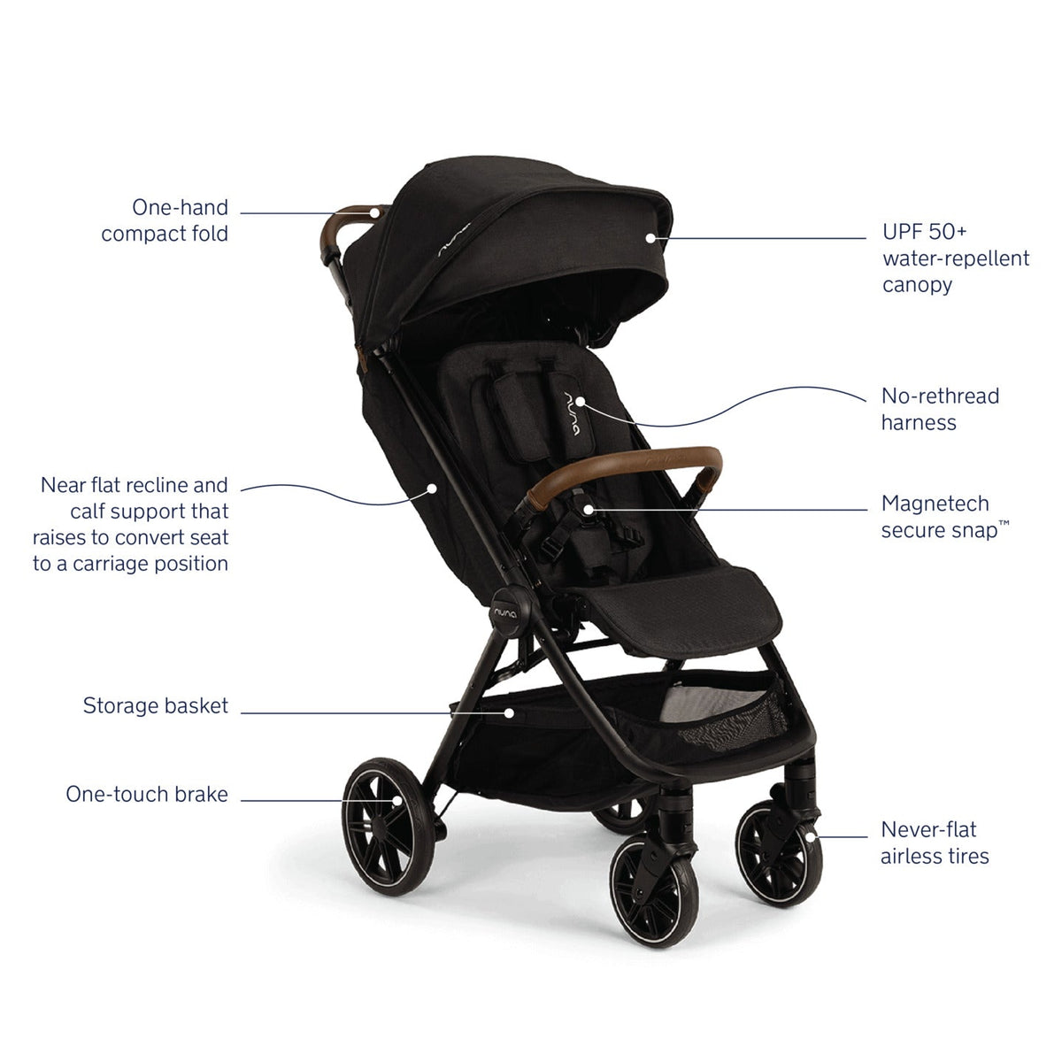 Nuna TRVL LX Stroller + PIPA Urbn Travel System