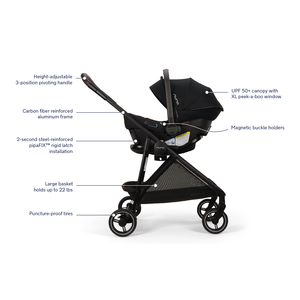 Nuna FLEX System Stroller + PIPA Urbn Travel System