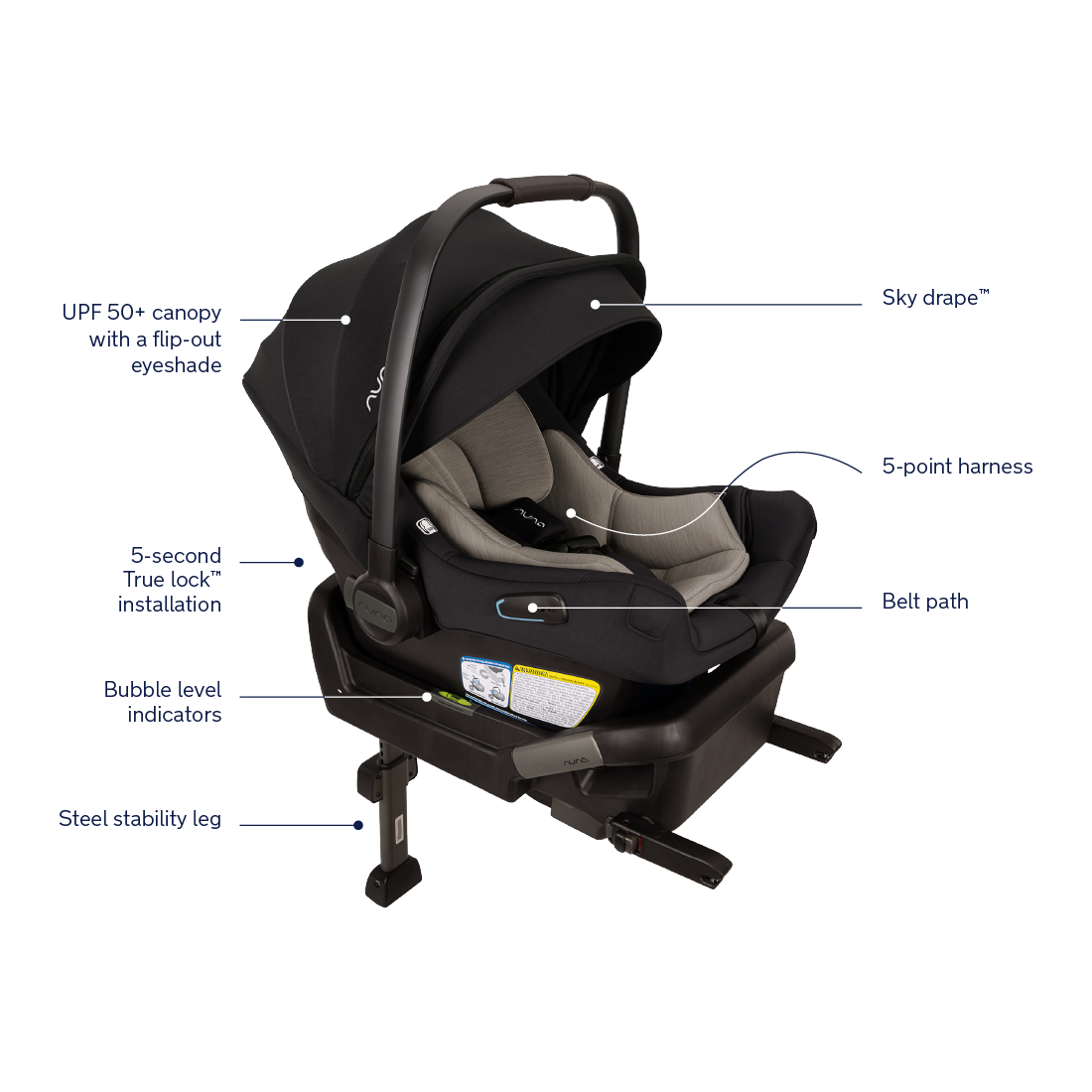 Nuna PIPA Aire Infant Car Seat