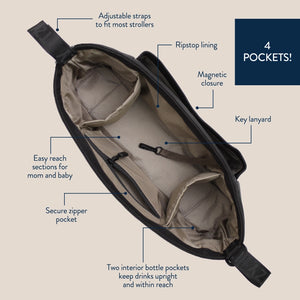 Itzy Ritzy Belong Carry-All Stroller Caddy