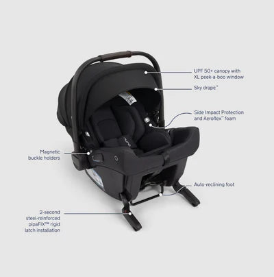 Nuna TRIV LX + PIPA URBN Travel System