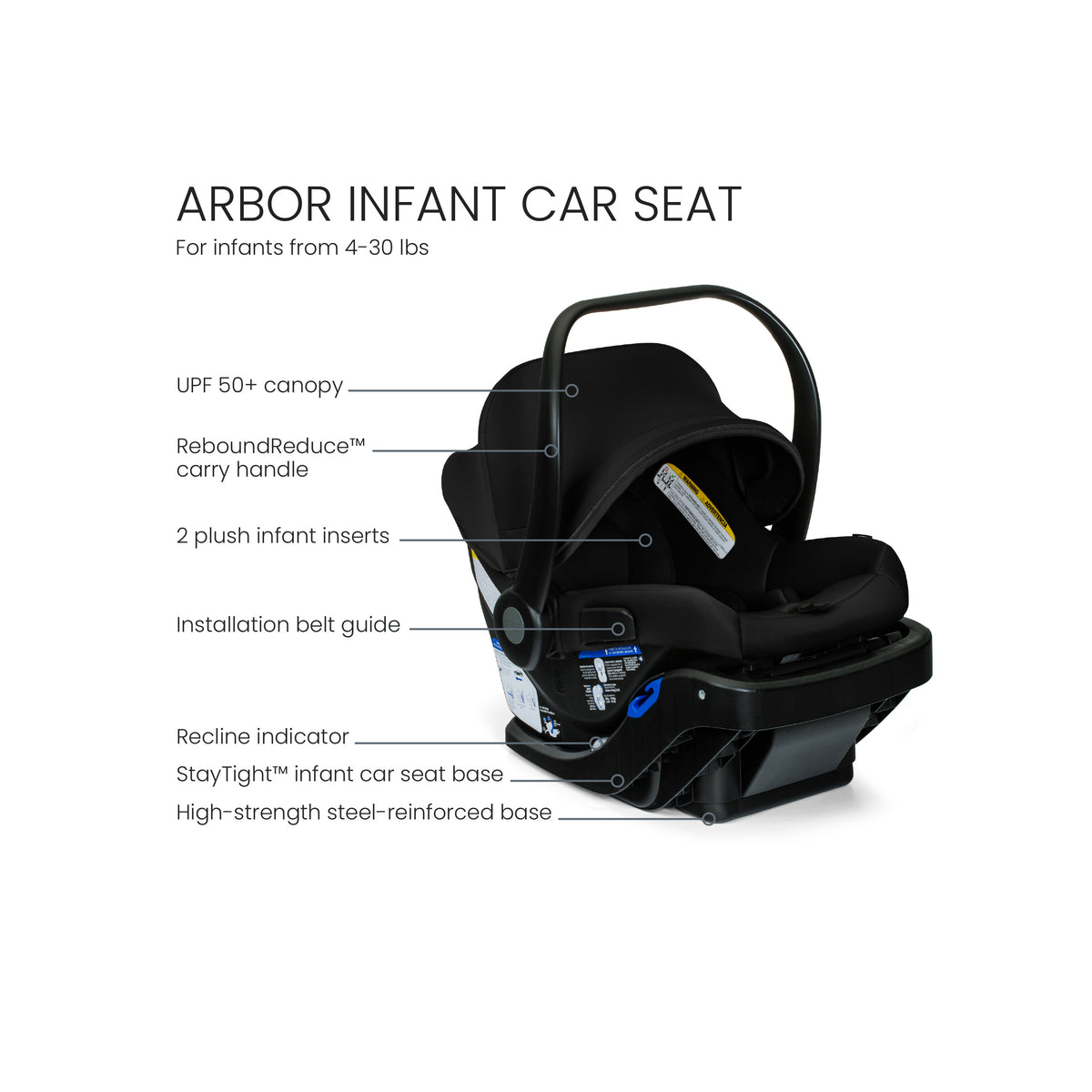 Britax Phases Travel System