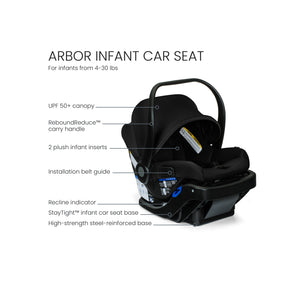 Britax Phases Travel System