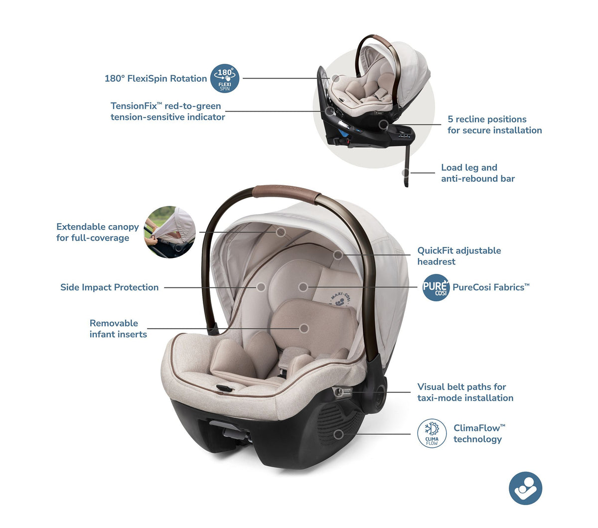 Maxi Cosi Peri 180 Rotating Infant Car Seat