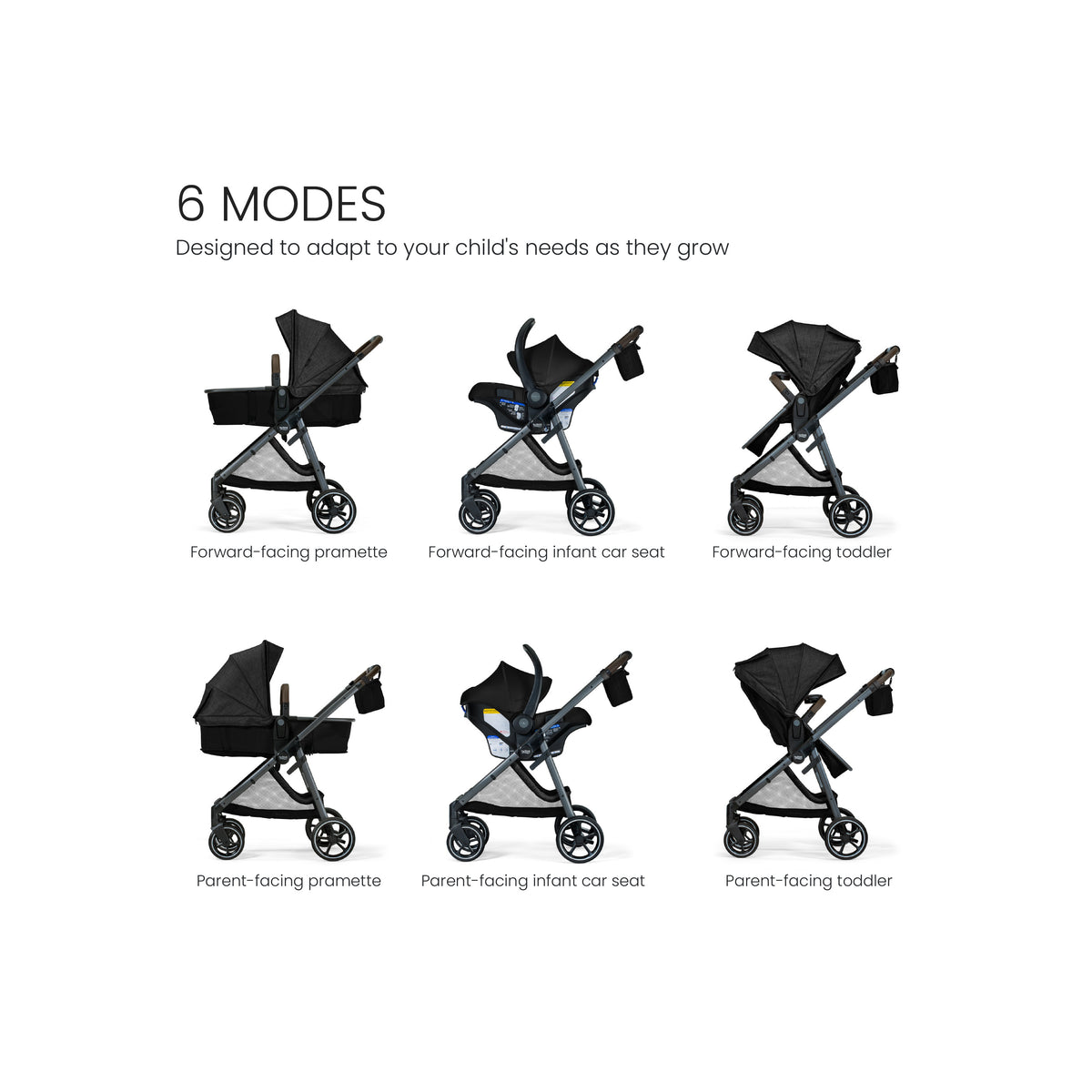 Britax Phases Travel System