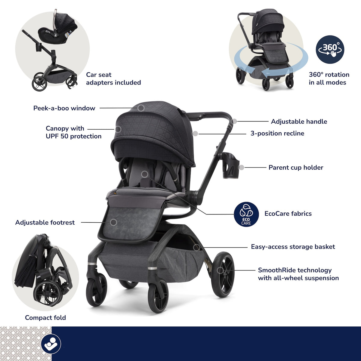 Maxi-Cosi Kindred Collection Tana 360 Modular Stroller