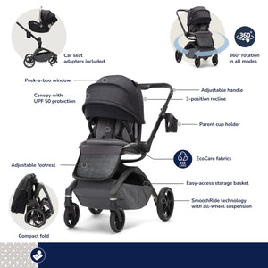 PRE-ORDER Maxi-Cosi Kindred Collection Tana 360 Modular Stroller