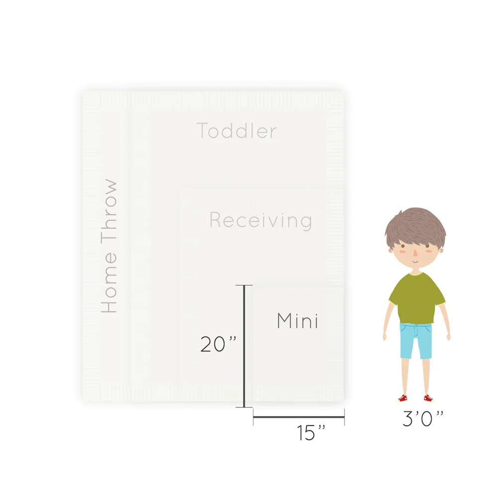 Saranoni Lush Mini Blanket (15"x20")