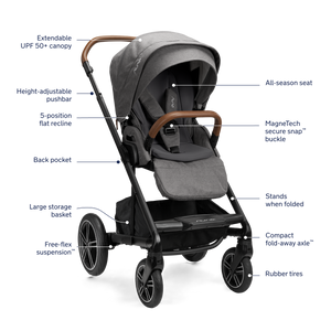 Nuna MIXX Next Stroller + PIPA Urbn Travel System