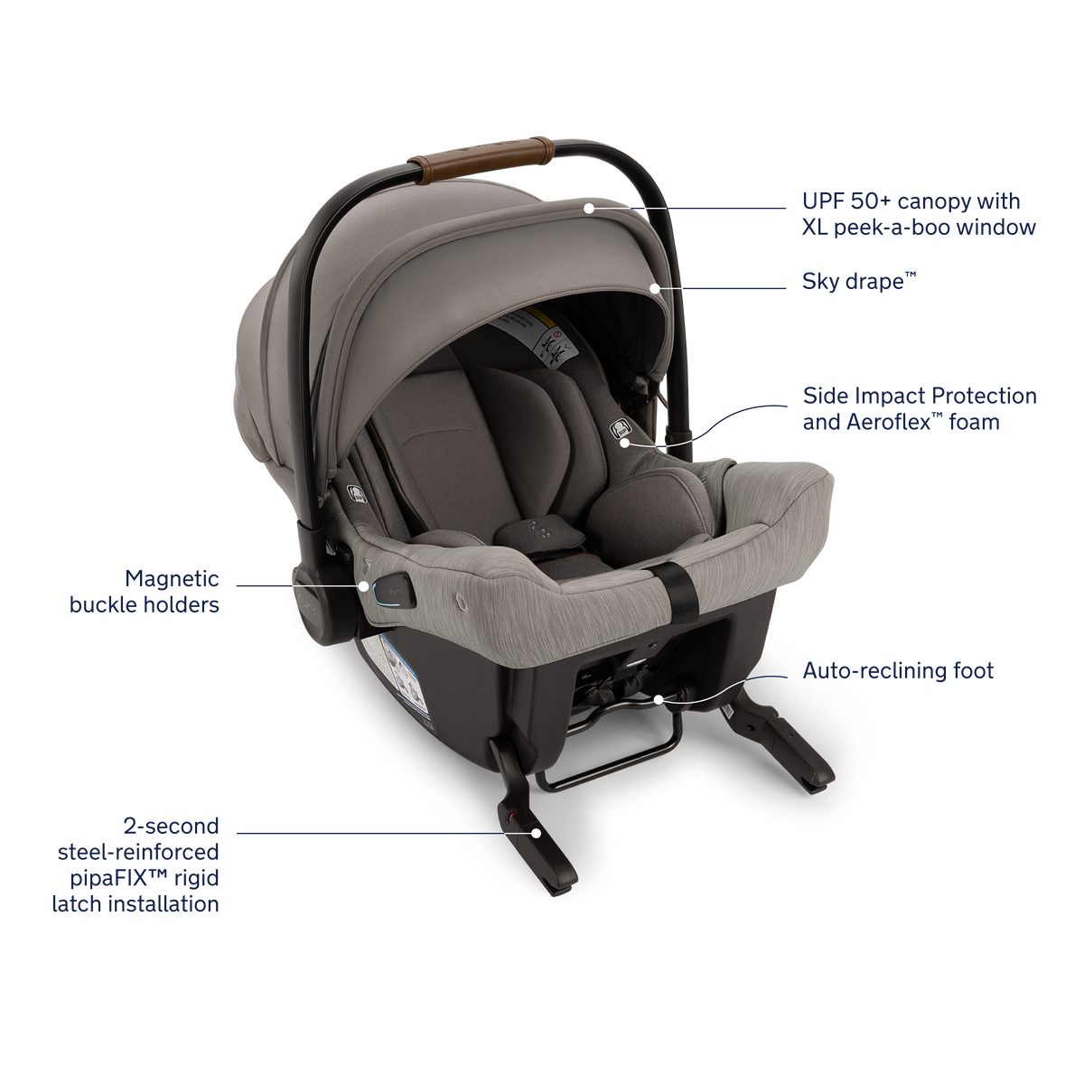 Nuna MIXX Next Stroller + PIPA Urbn Travel System