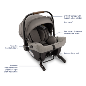 Nuna MIXX Next Stroller + PIPA Urbn Travel System