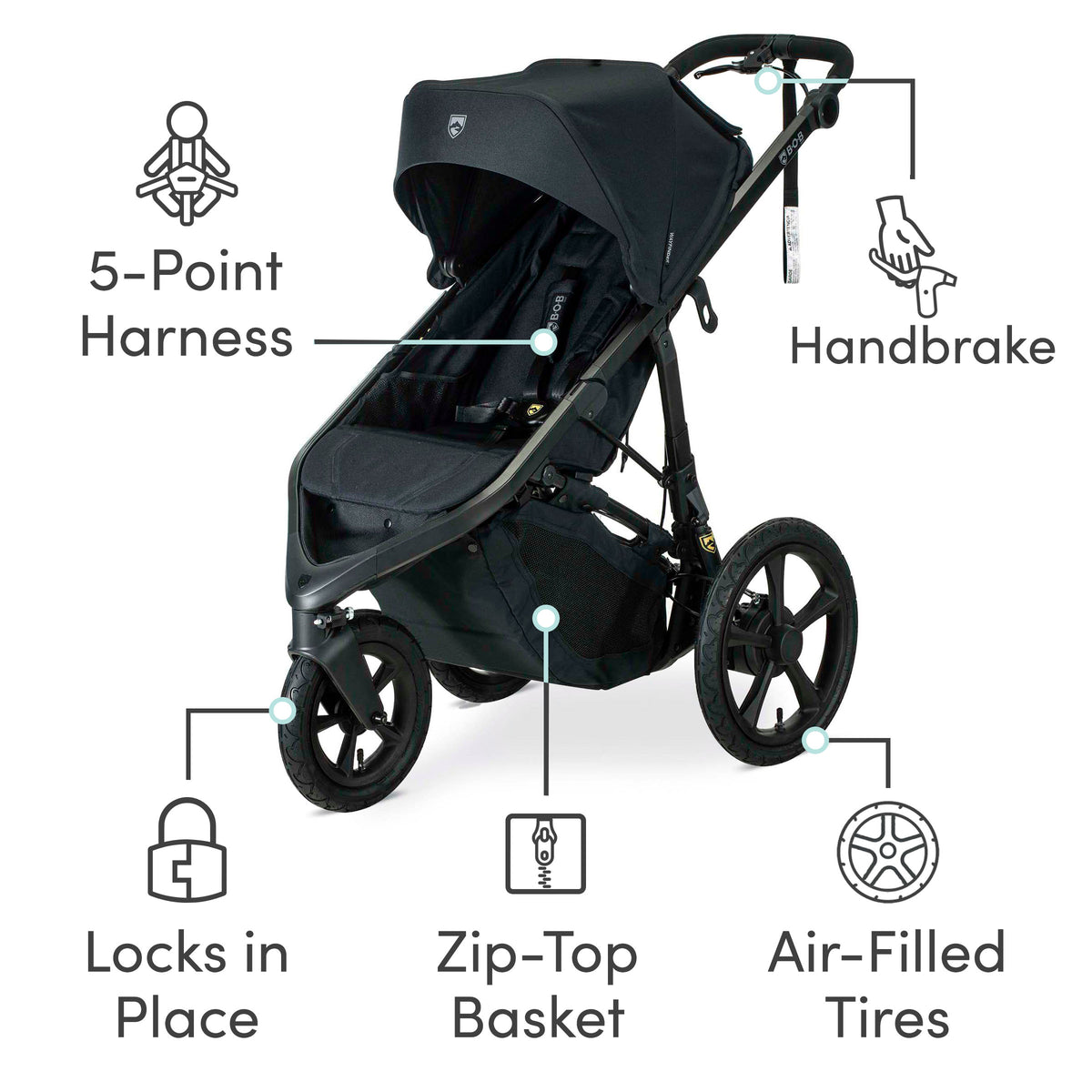 BOB Wayfinder Jogging Stroller Travel System