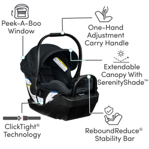 BOB Wayfinder Jogging Stroller Travel System