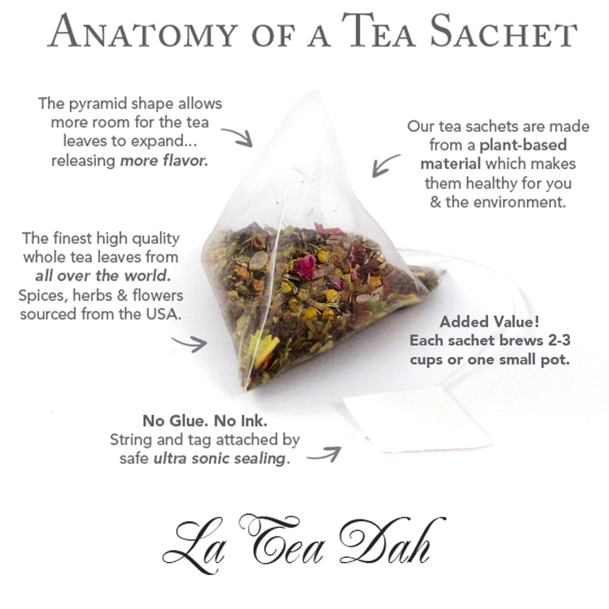 The Tea Can Company Tea