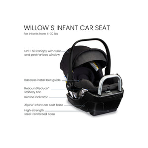 Britax Prism Travel System