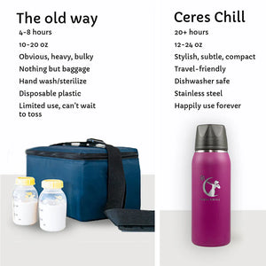 Ceres Chill OG Breastmilk Chiller