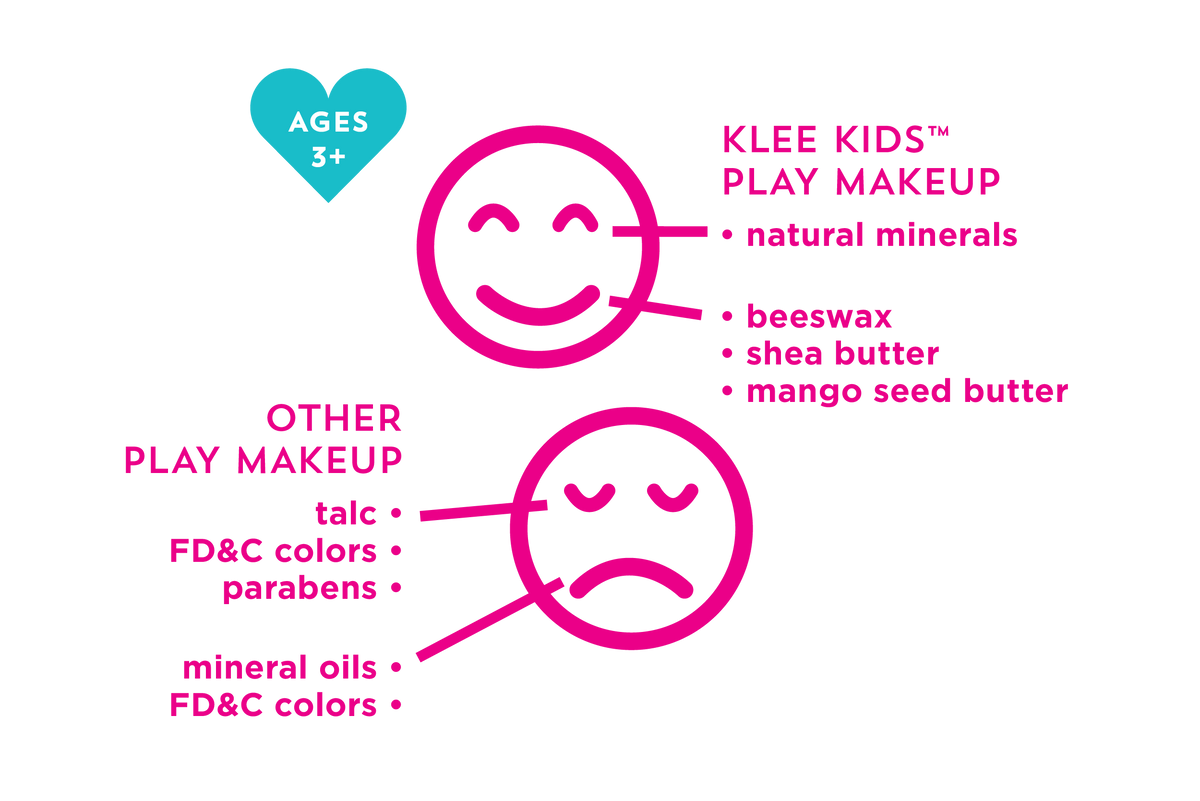 Klee Naturals Natural Play Makeup Set / Twirl and Glow