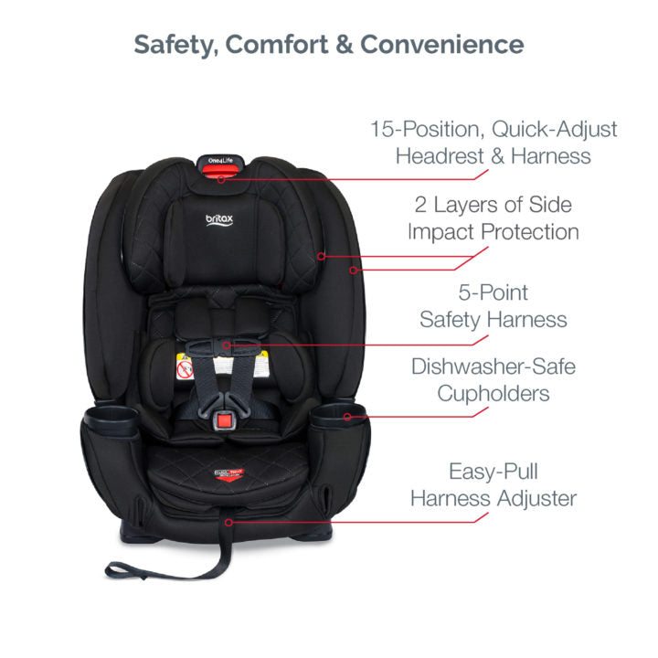 Britax One4Life ClickTight All-in-One Convertible Car Seat