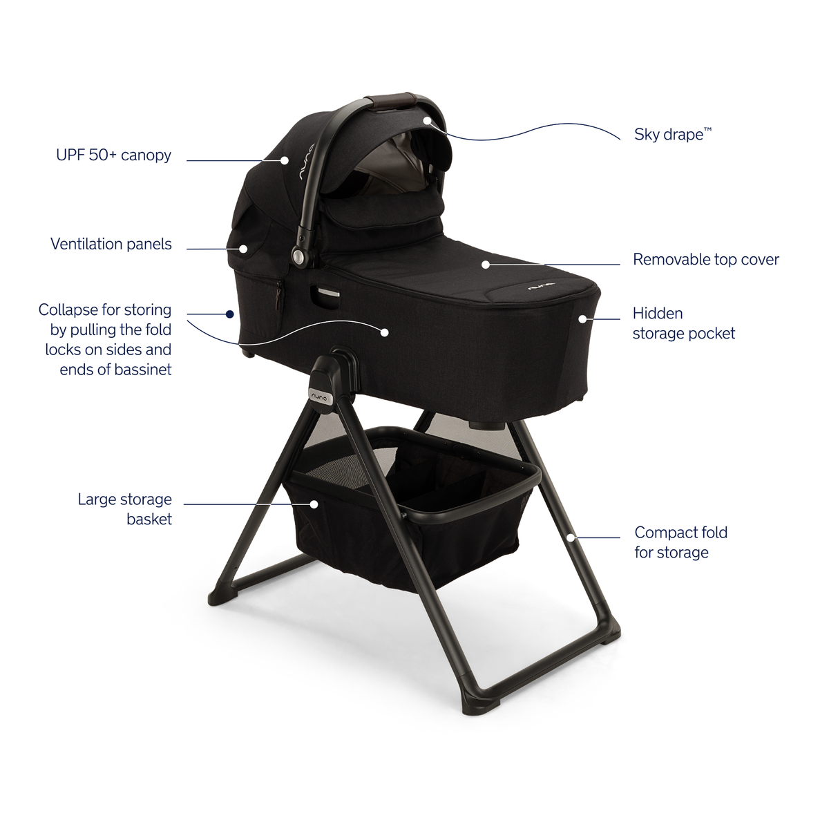 Nuna DEMI Next Bassinet + Stand
