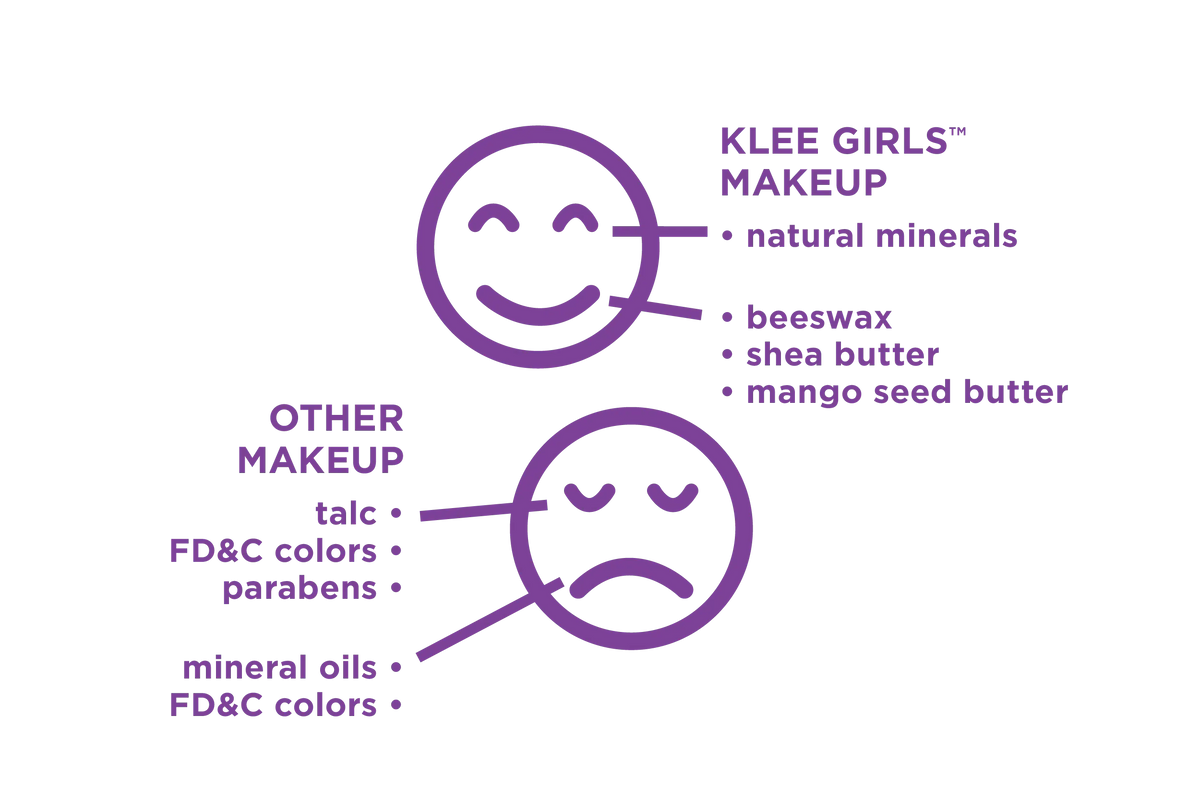 Klee Naturals All Natural Tinted Lip Gloss