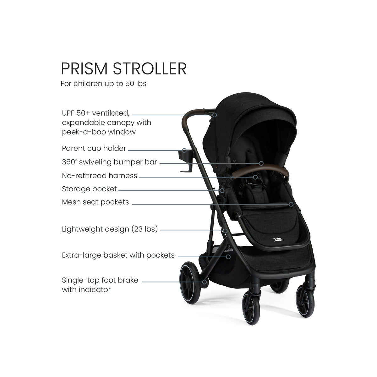 Britax Prism Travel System