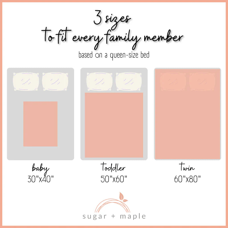 Plush Minky Fleece Personalized Blanket | Seaside Ombre