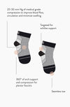 Belly Bandit Compression Ankle Socks