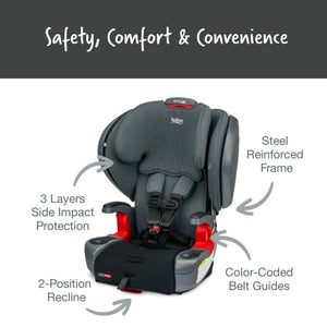 Britax Grow With You ClickTight PLUS Harness-2-Booster Car Seat