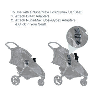 Britax Infant Car Seat Adapter / Cybex, Maxi Cosi & Nuna