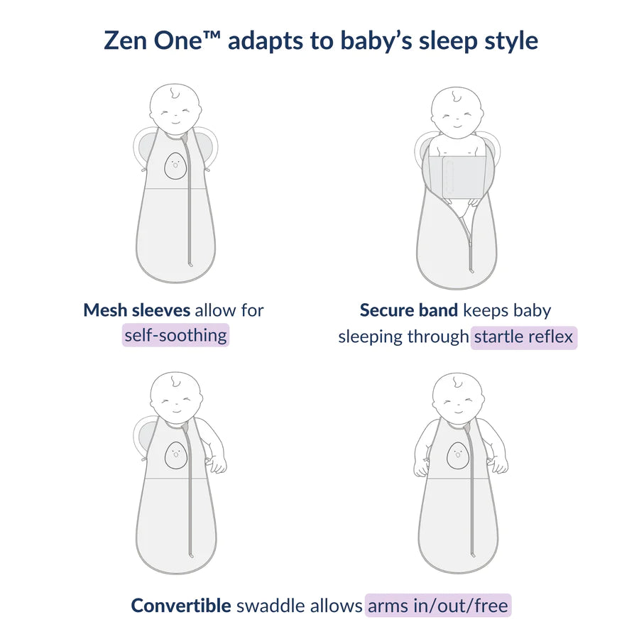 Nested Bean Zen One Classic Swaddle (TOG 1.0) - Suite Child