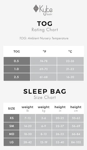 Kyte Baby Sleep Bag (1.0 TOG)