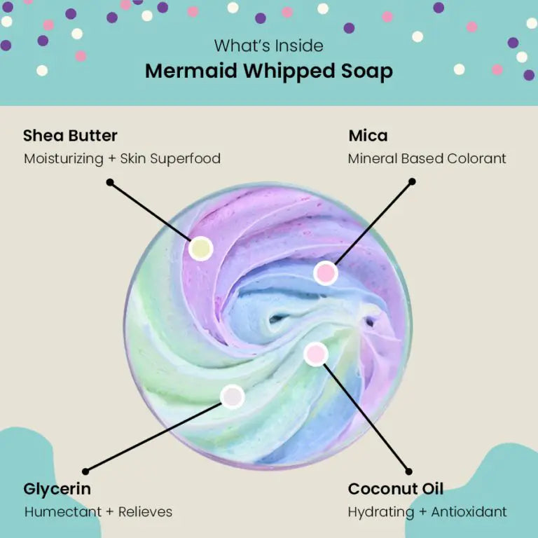 Zoey Koko 4oz Whipped Soap - Mermaid